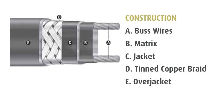 NAMSR wire