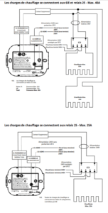4iE Thermostat wiring