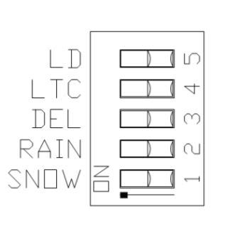 DS dip switches - effets de neige