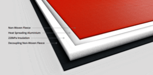 Ultralight rendering