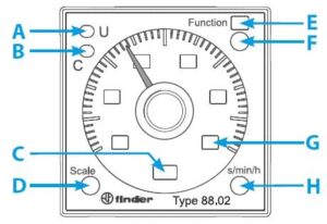 WSM-63 dials