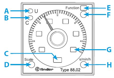 timer dials