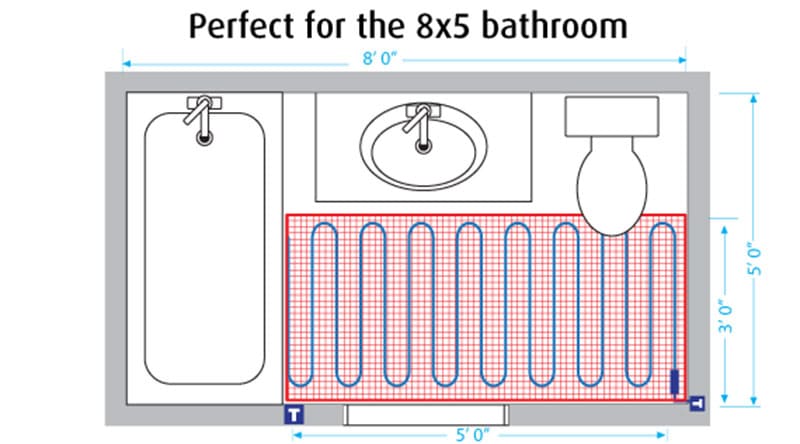 Layout of a bathroom with underfloor heating.