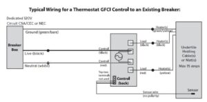 Ground wiring diagram