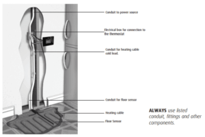 Sensor wire cold lead placement diagram