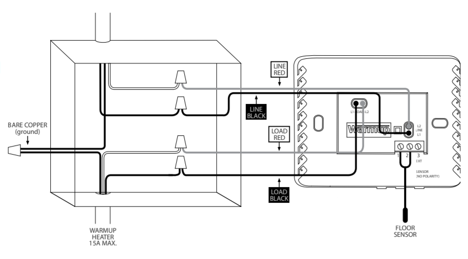 Câblage du thermostat Tempo